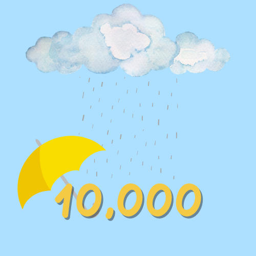 10.000 Points
